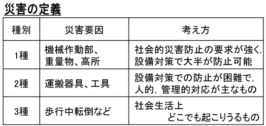 安全週間特集 安全について 浜名湖電装 株